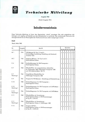 Seiten aus TM 0066